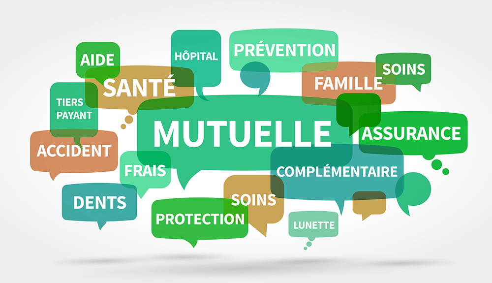 mutuelle sante